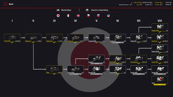 Engine Evolution 2021 Screenshot