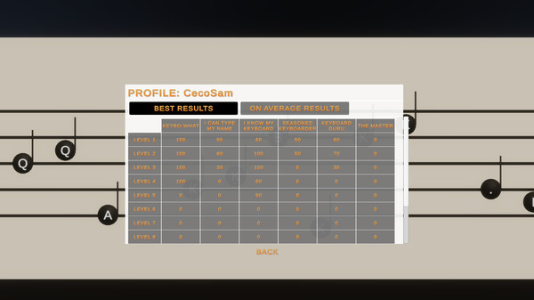 Keyboard Master screenshot 5
