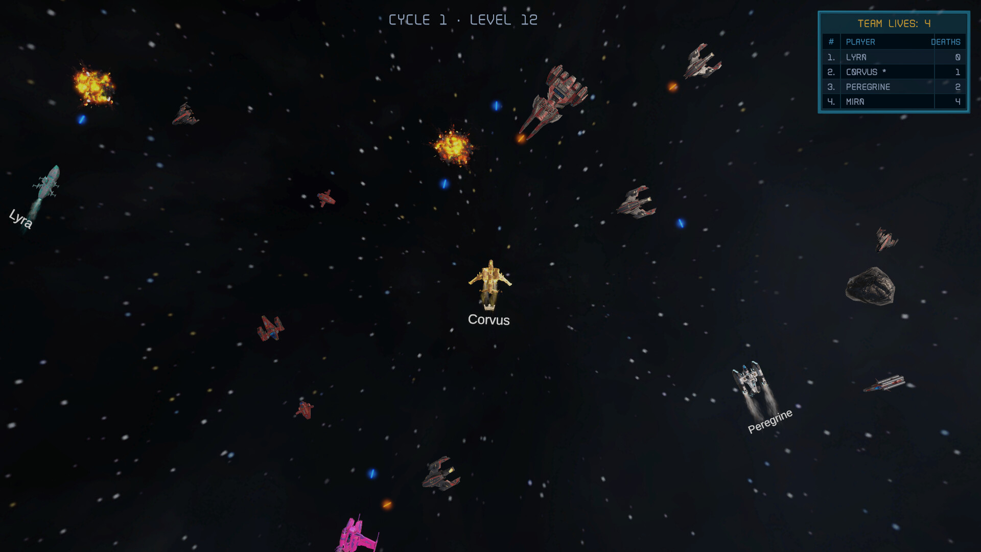 Void Skirmisher screenshot #3