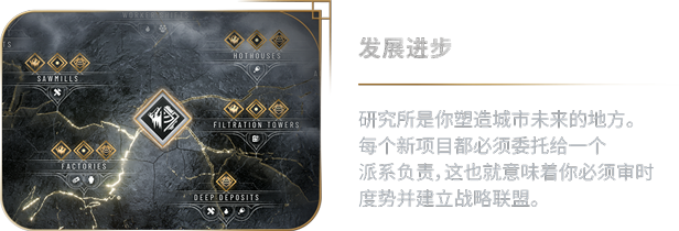 图片[10]-冰汽时代2Frostpunk 2（5.2.1）-蓝豆人-PC单机Steam游戏下载平台