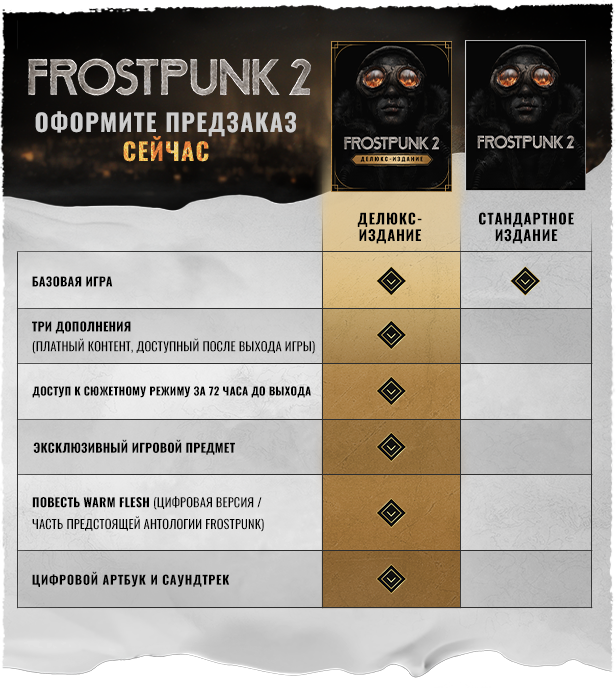 Купить Frostpunk 2 Steam