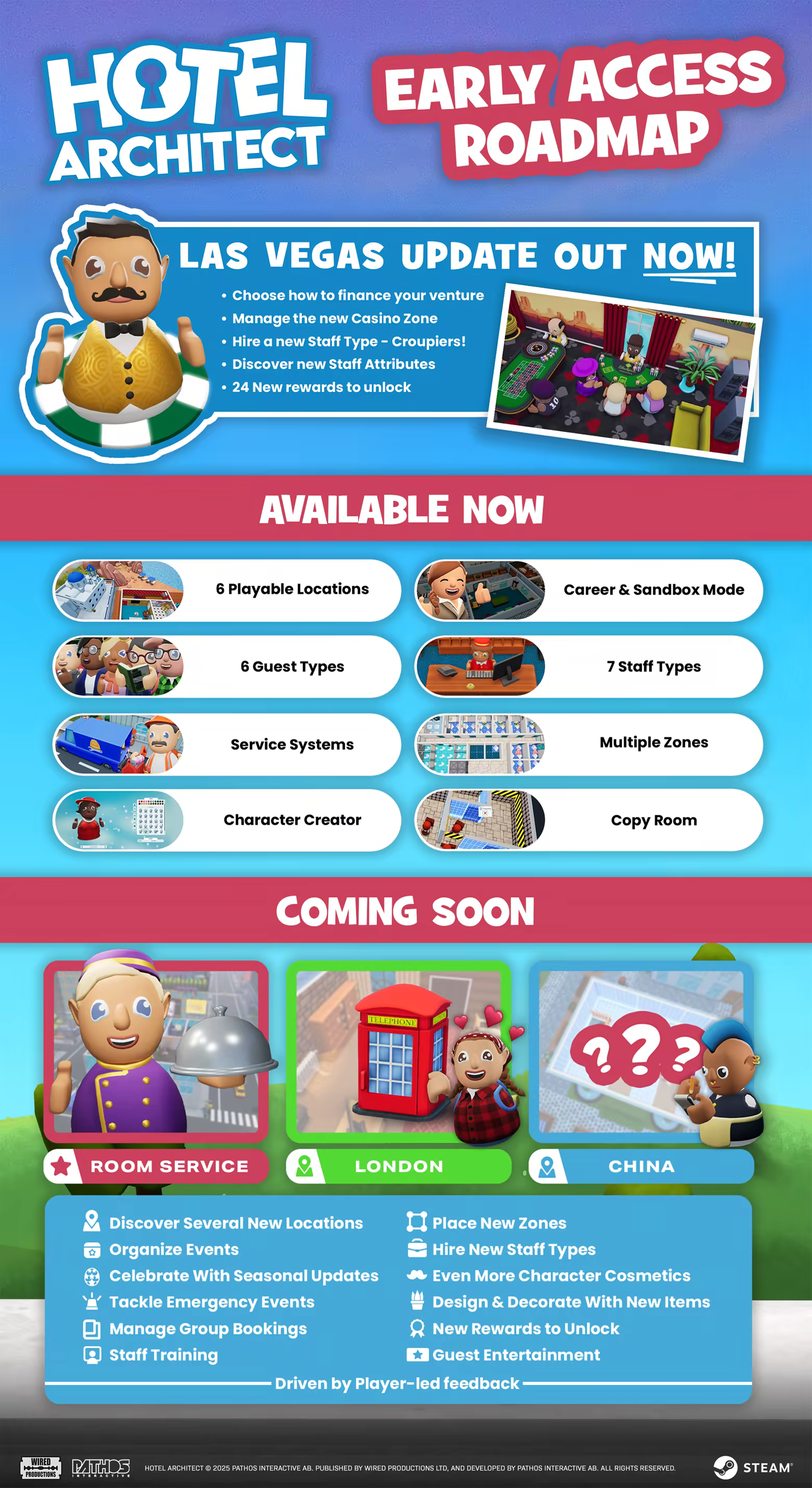 Hotel Architect screenshot 1