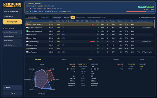 Boxing Manager screenshot 5