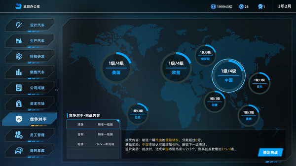 Screenshot z 汽车帝国