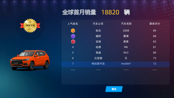 Screenshot z 汽车帝国