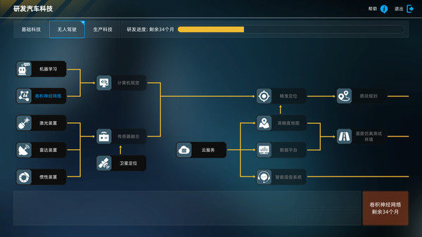 Screenshot z 汽车帝国