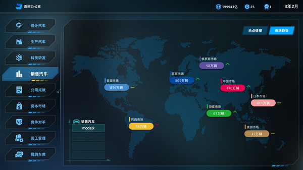 Screenshot z 汽车帝国