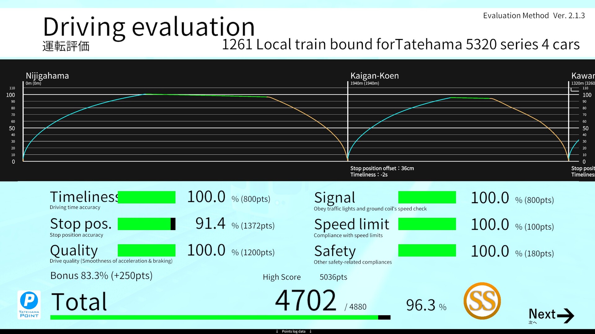 TRAIN CREW screenshot 5