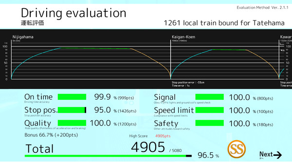 TRAIN CREW screenshot 5