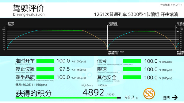 TRAIN CREW 截图 6