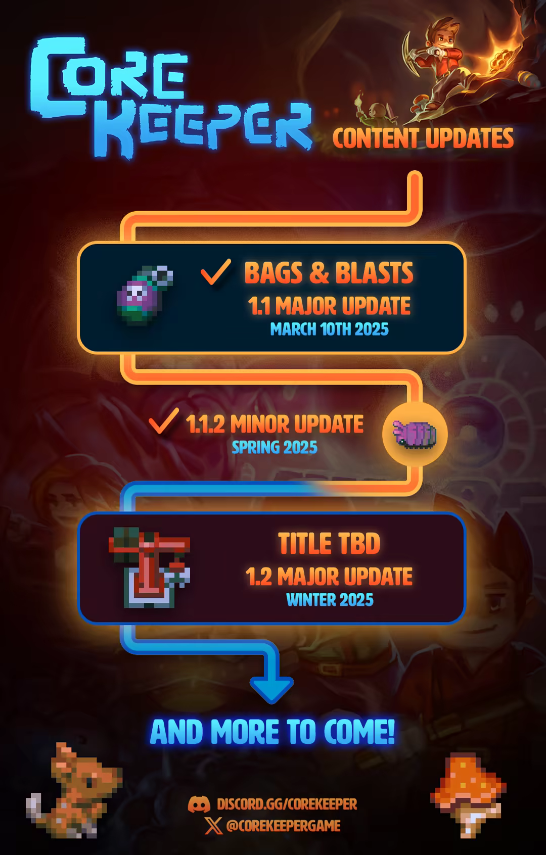 Core Keeper screenshot 1