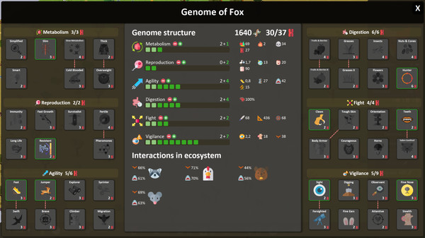 Territory: Animals Genetic Strategy