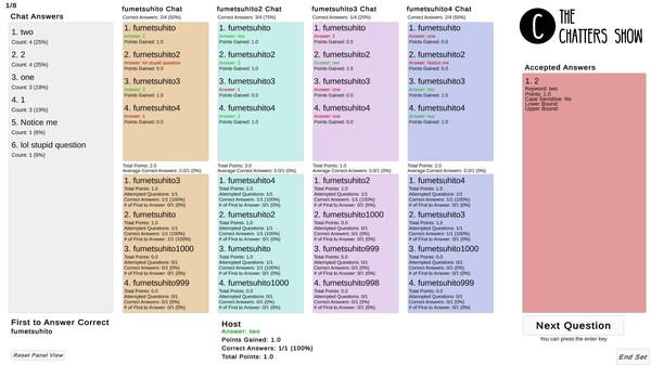 Screenshot z The Chatters Show