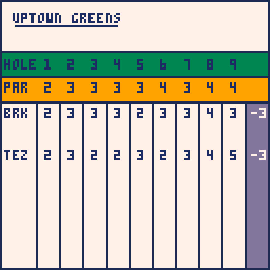 Скриншот Brendan Keogh's Putting Challenge — кадр 4