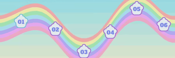 Cupcake Remember video 4