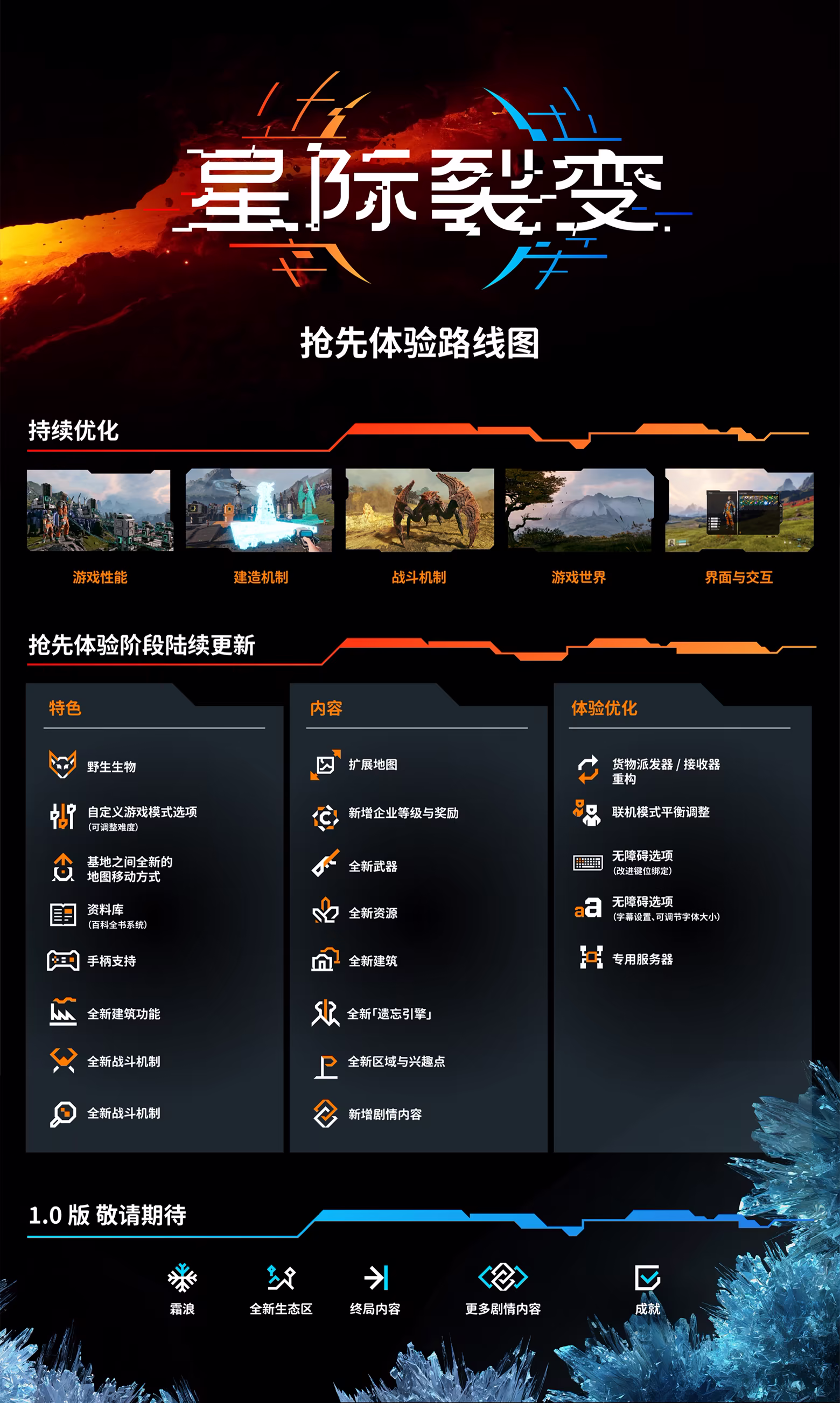 《星际裂变/StarRupture/联机版》免安装中文版插图5 《星际裂变/StarRupture/联机版》免安装中文版插图5