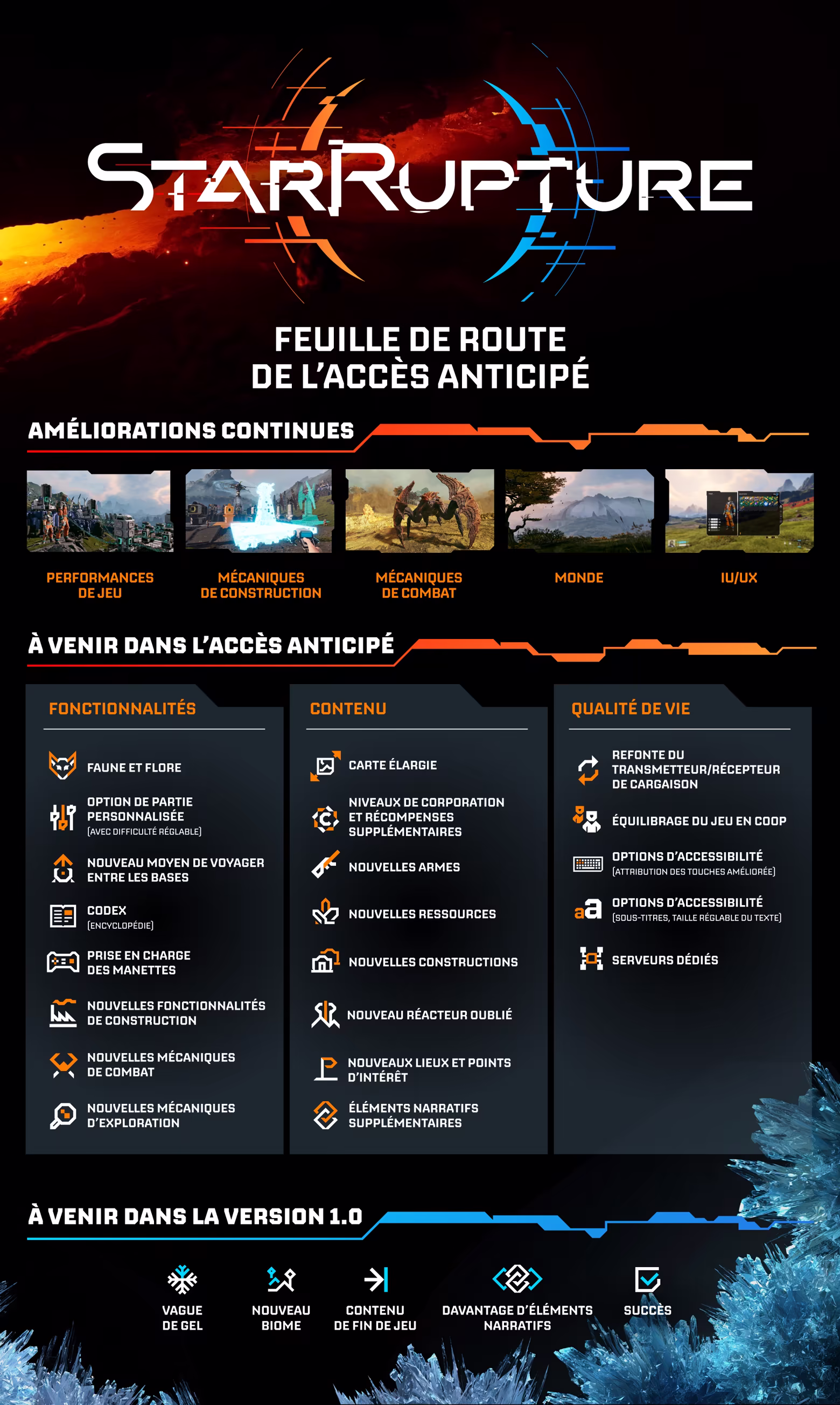 StarRupture thumbnail