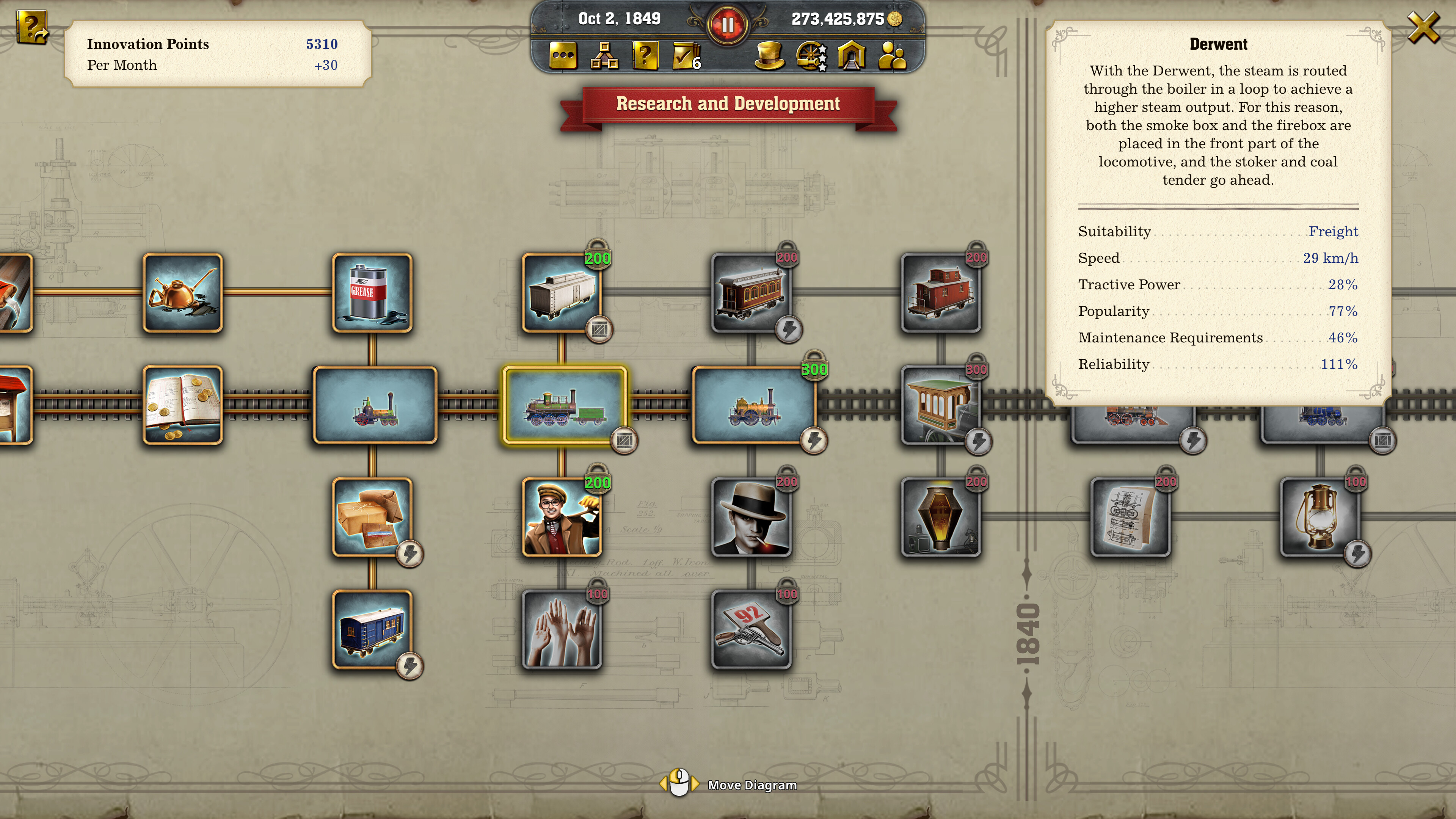 铁路帝国2/Railway Empire 2 截图