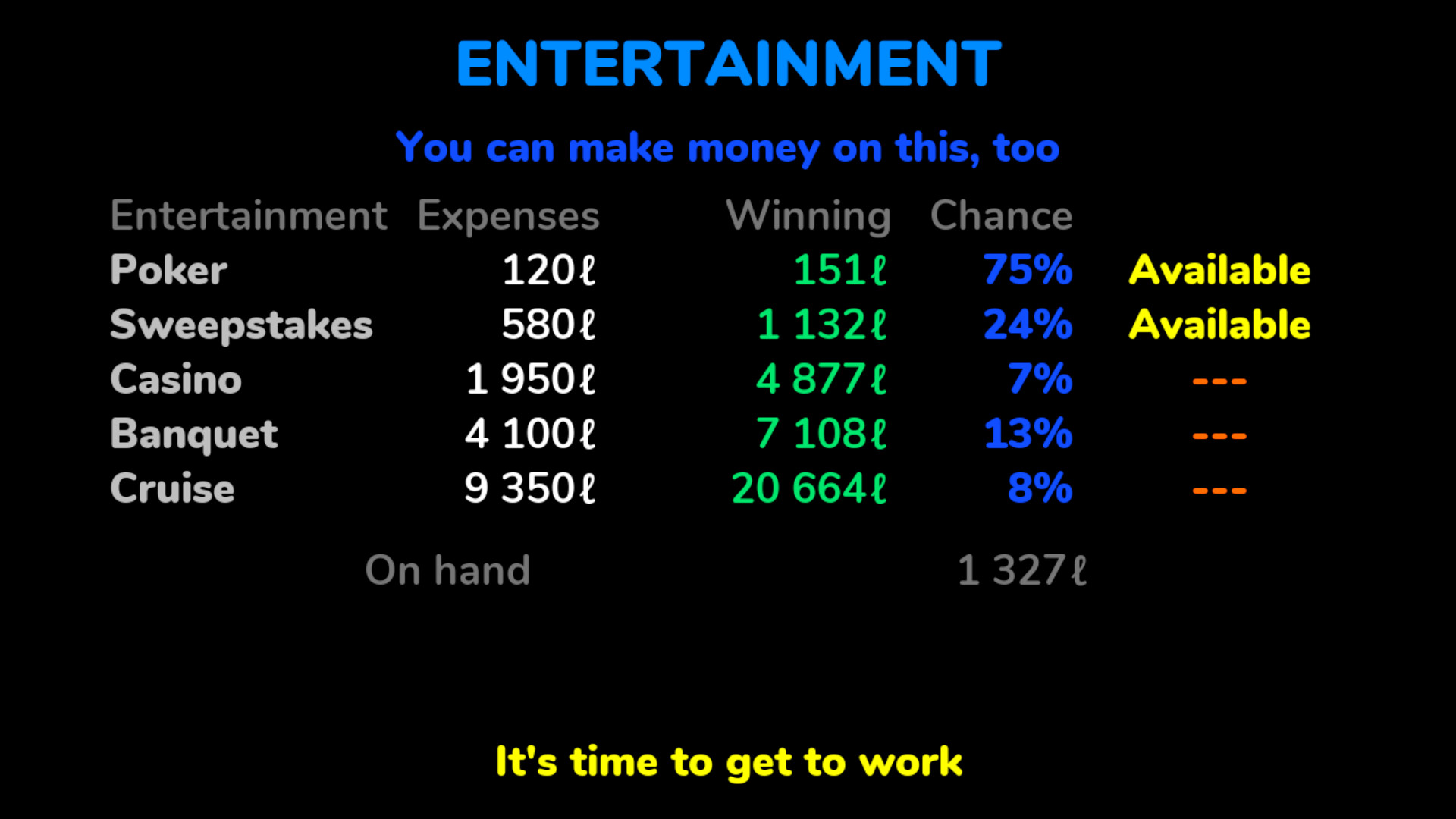 Career of the President screenshot