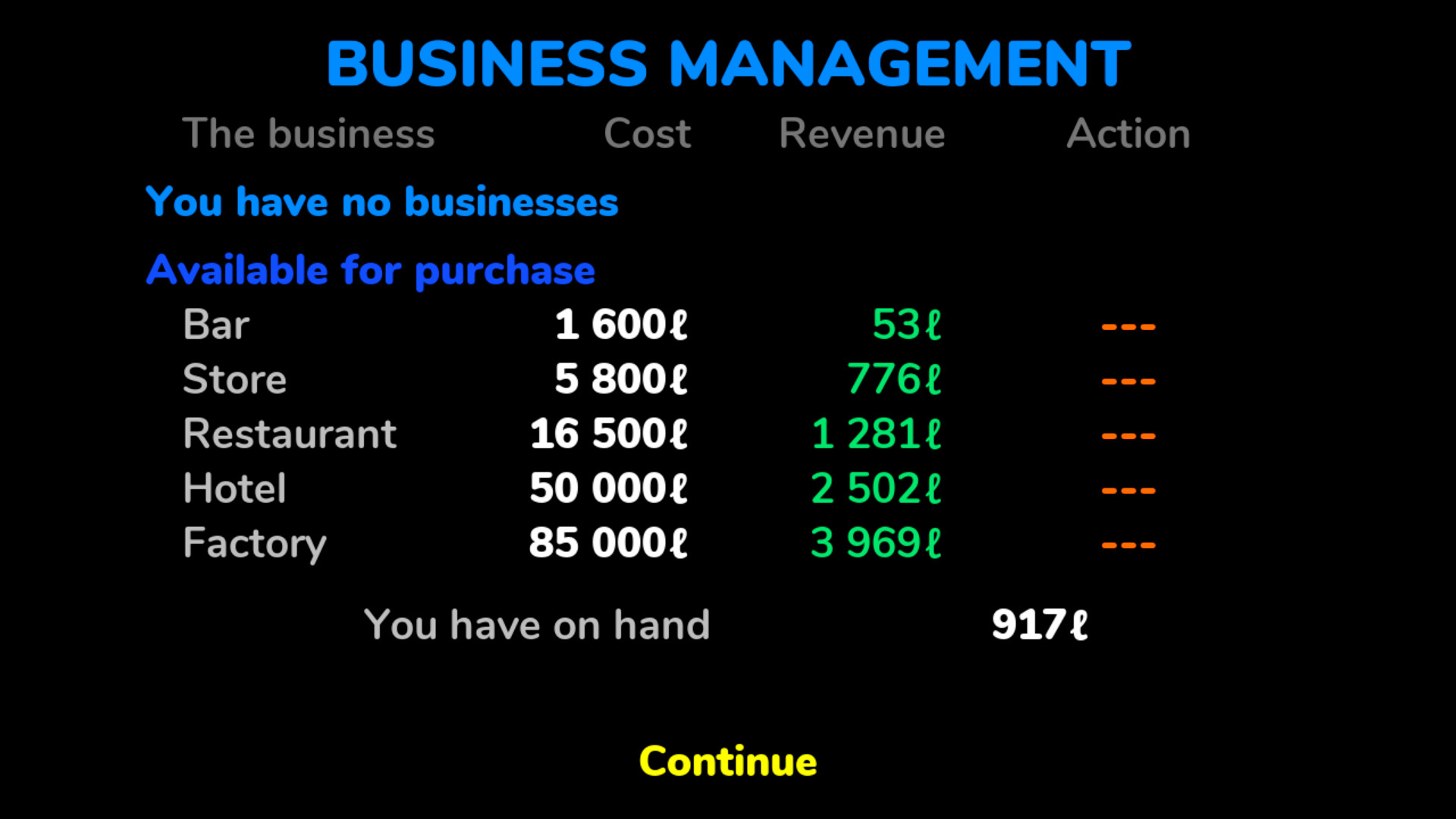 Career of the President screenshot