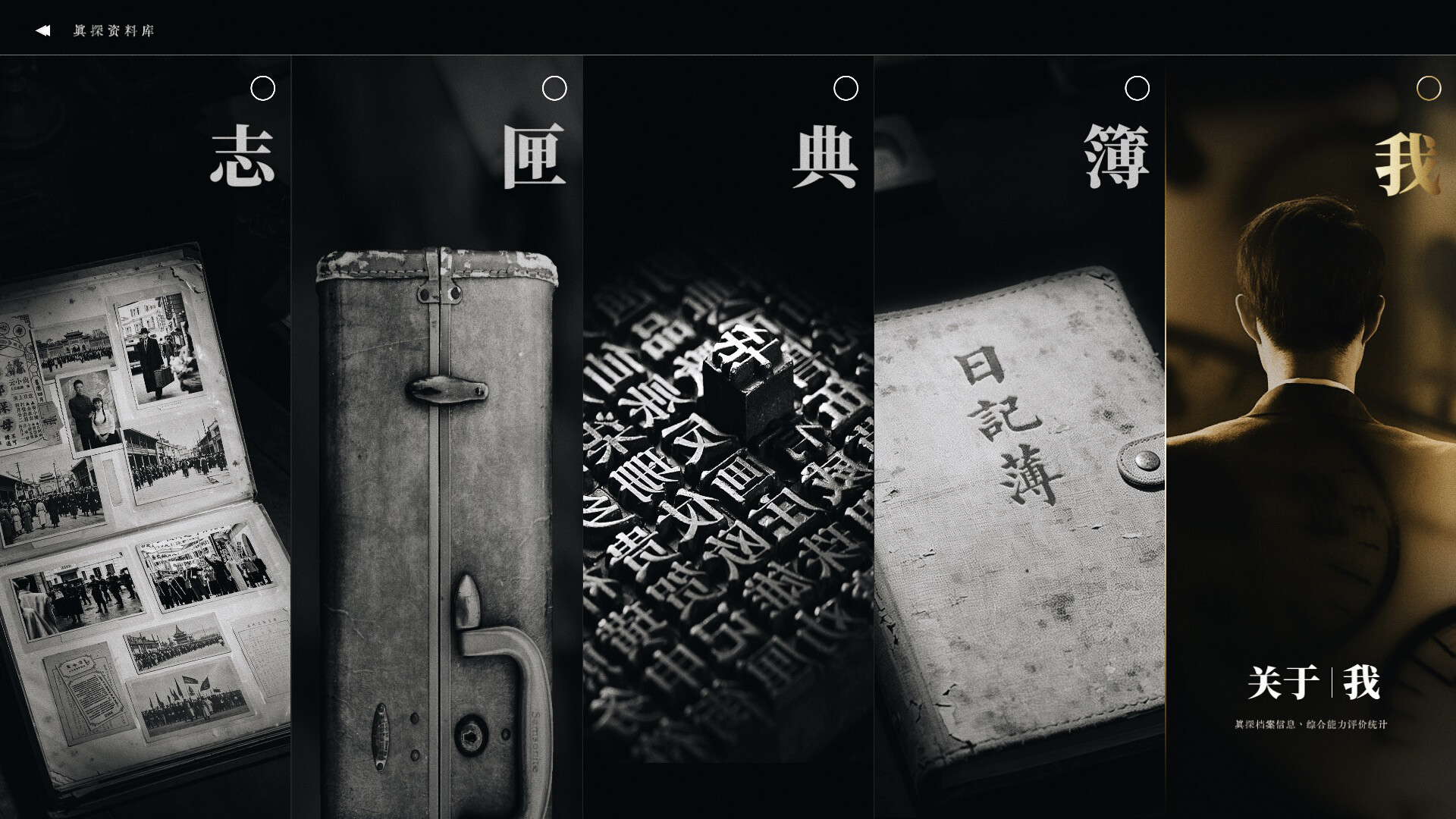 Once,in Times of Chaos screenshot 6