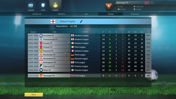 Football, Tactics & Glory: Manager's Journey