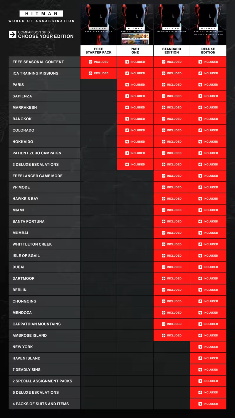 HITMAN World of Assassination screenshot 1