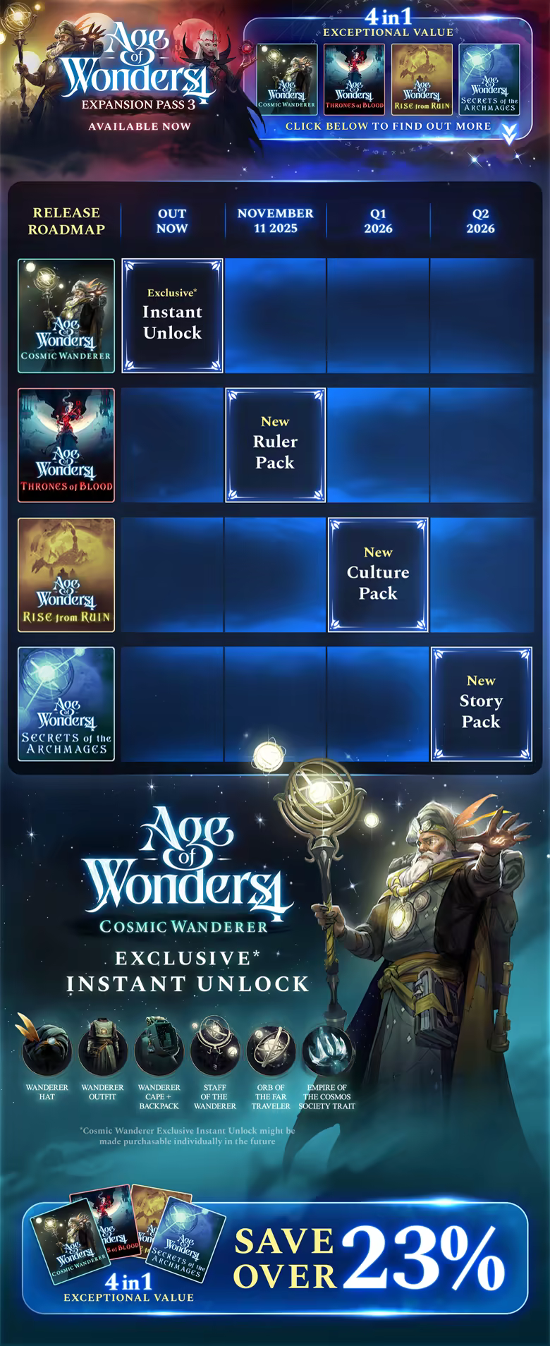 Age of Wonders 4 image