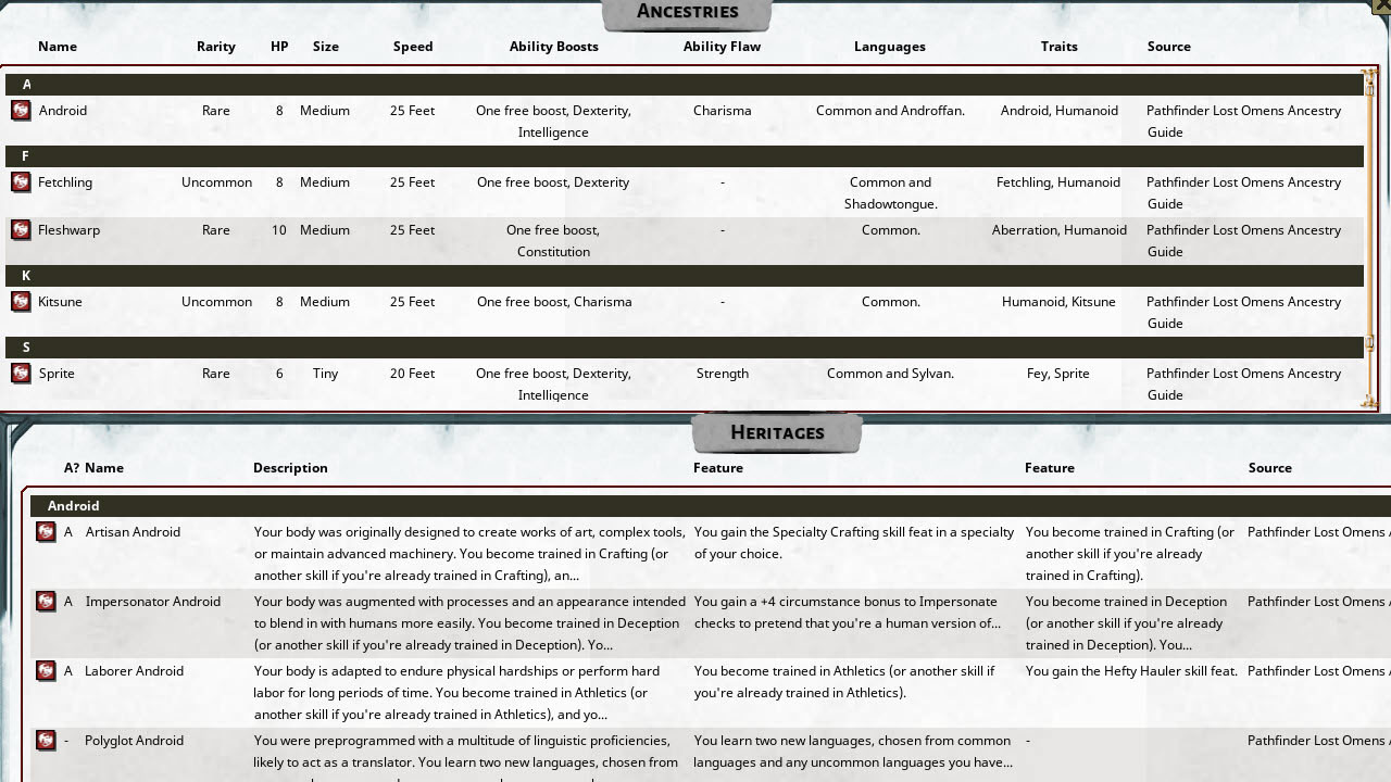 Fantasy Grounds - Pathfinder 2 RPG - Lost Omens: Ancestry Guide screenshot 1