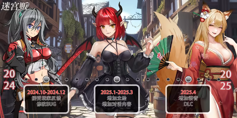 图片[2]-[PC]迷宫贩~魔王城的开店还债之旅~/Merchant in Dungeon-芝士游戏