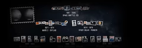Kosmo Laika: Space and Beyond video 4