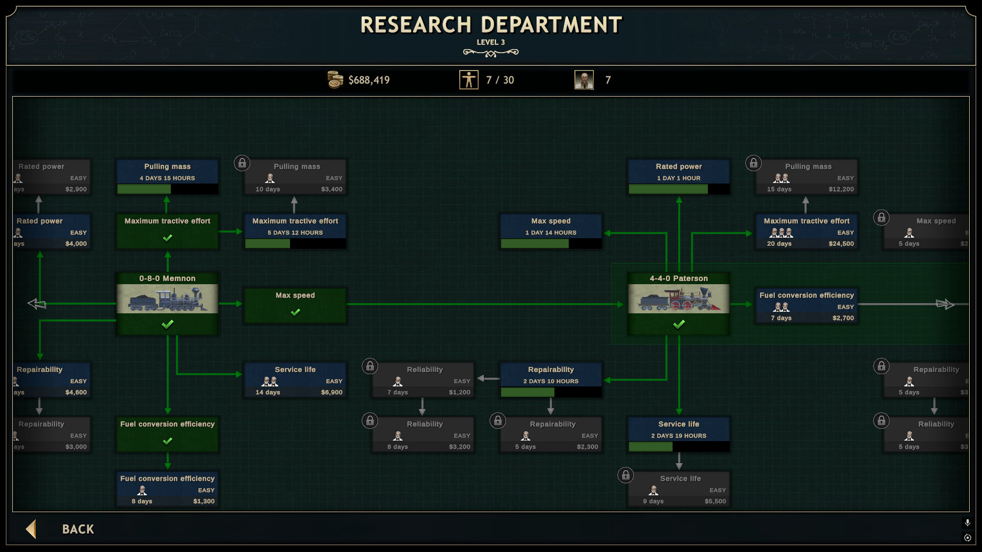 Railroad Corporation 2 screenshot #9
