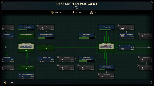 Railroad Corporation 2 screenshot