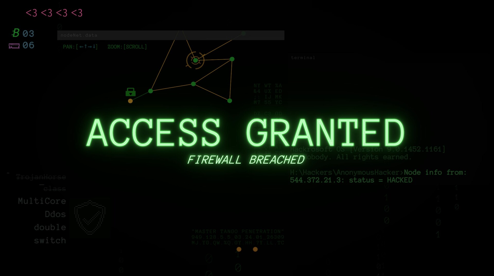 CTRL Phreak Featured Screenshot #1