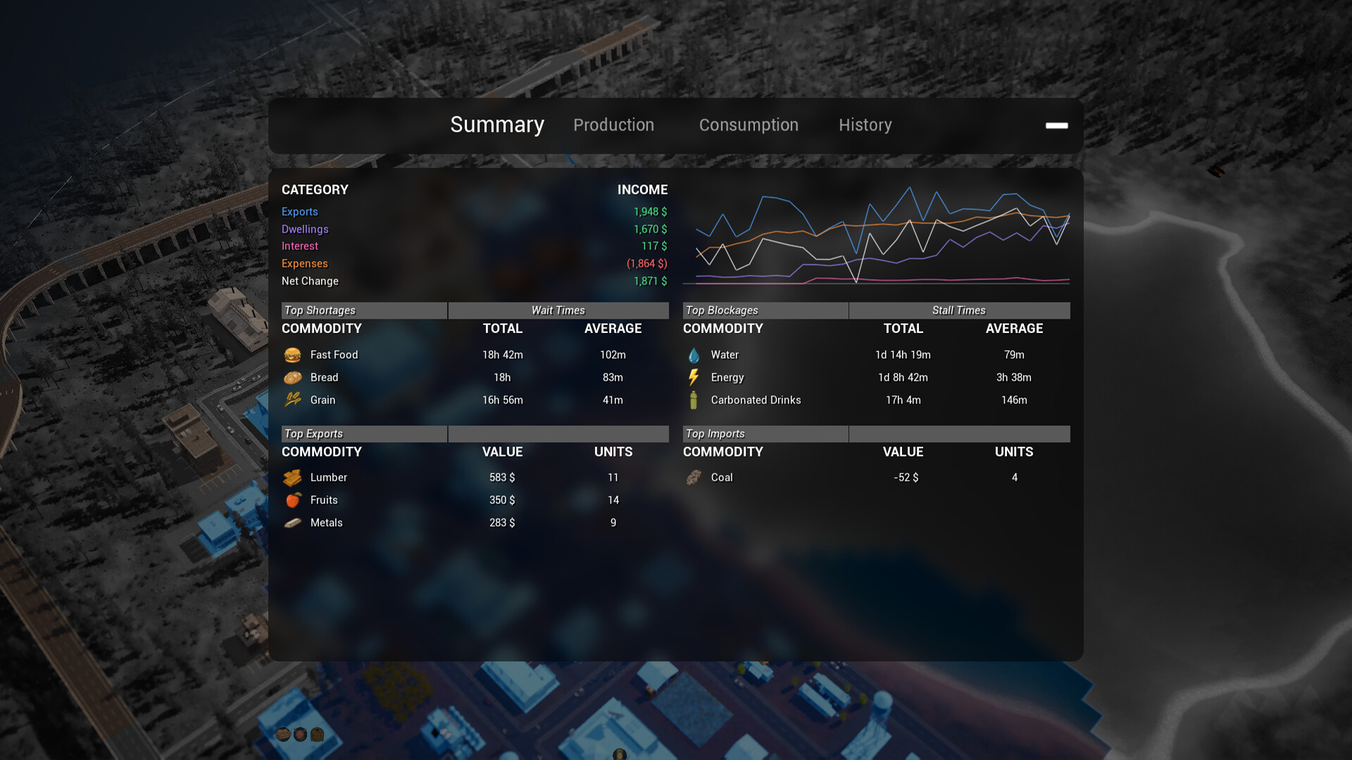 CityZen screenshot 5