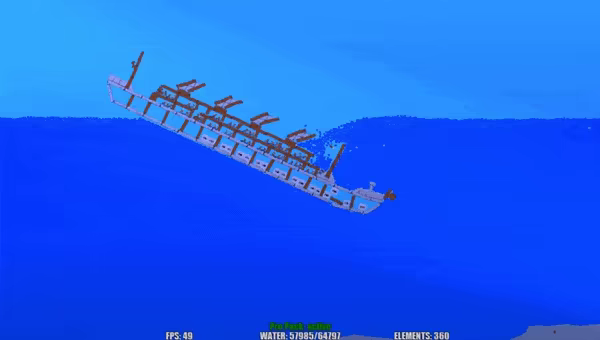 Water Physics Simulation video 2