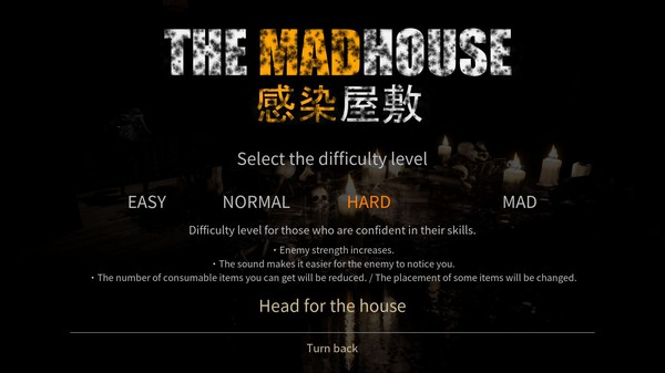 THE MADHOUSE | 感染屋敷.