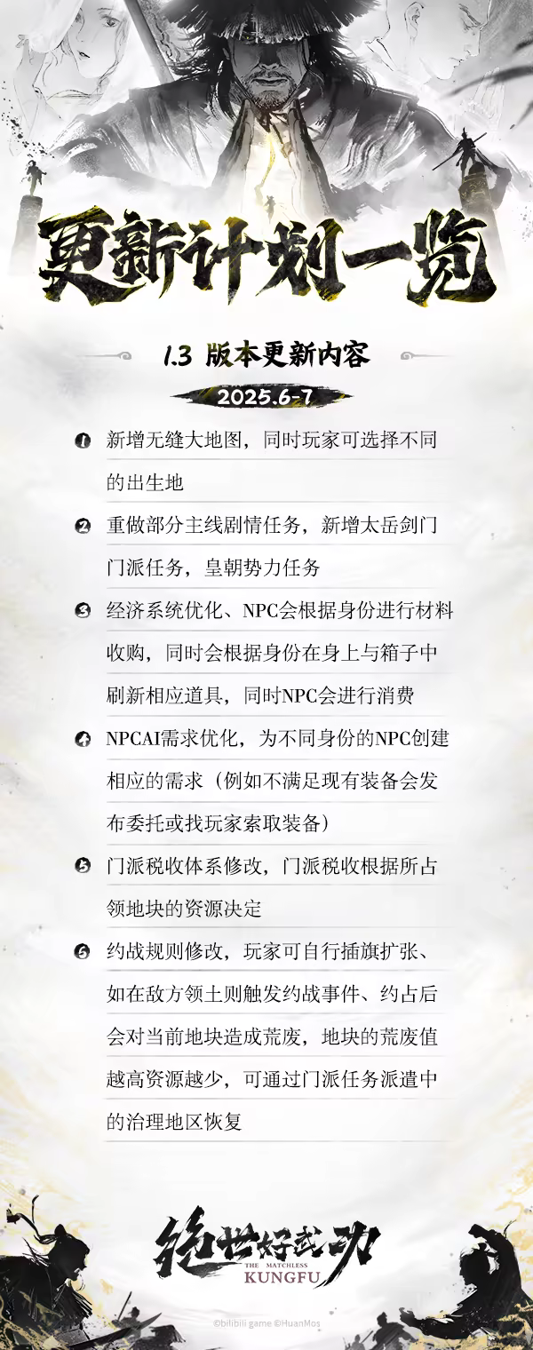图片[1]-[PC]绝世好武功/The Matchless Kungfu-芝士游戏