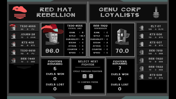Screenshot z Hats Are Not Allowed