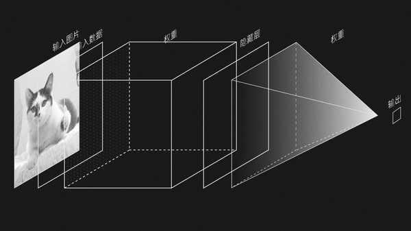 The Birth of an Artificial Intelligence screenshot 4