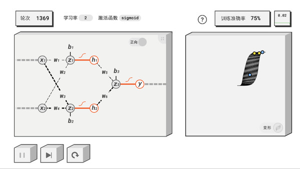 The Birth of an Artificial Intelligence screenshot 5
