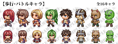 RPG Maker MV - RPG Character Pack 4