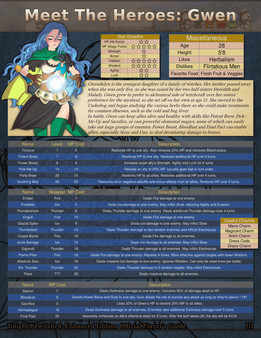 Knight Bewitched Enhanced Edition - Player's Guide