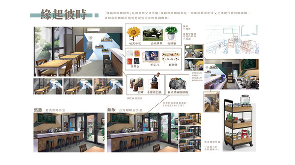 Sunny Cafe Digital Art Set screenshot 4