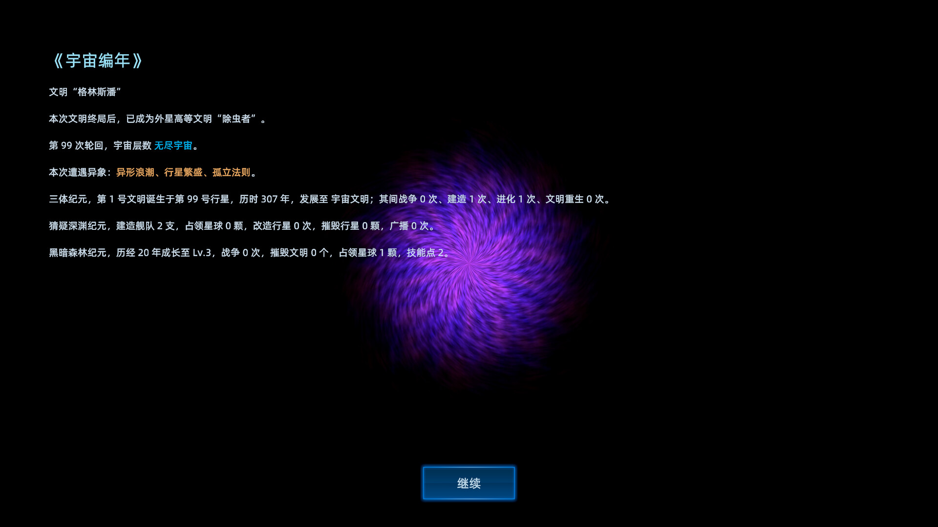 Keng's Little Universe screenshot 12