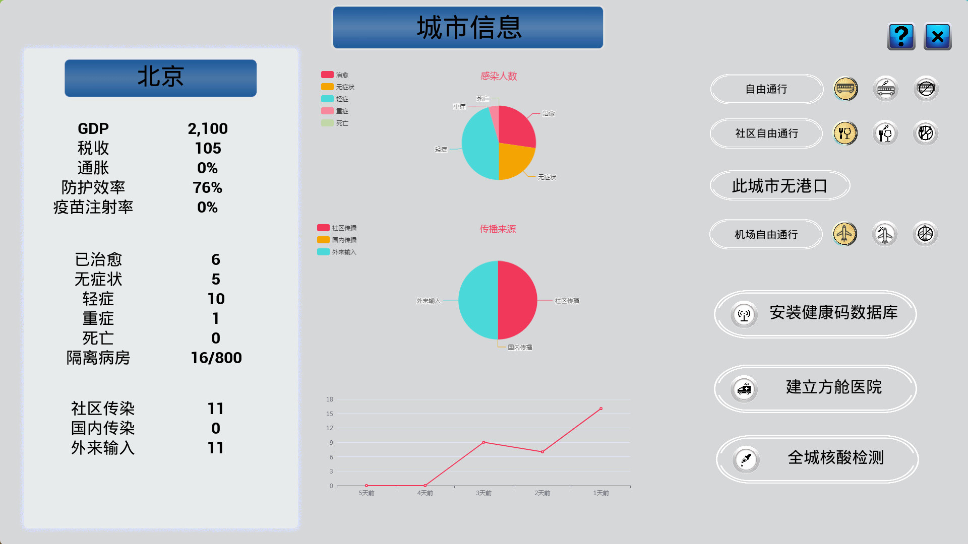 #2. 中国战疫 (Steam) 由: 不吃蛋黄