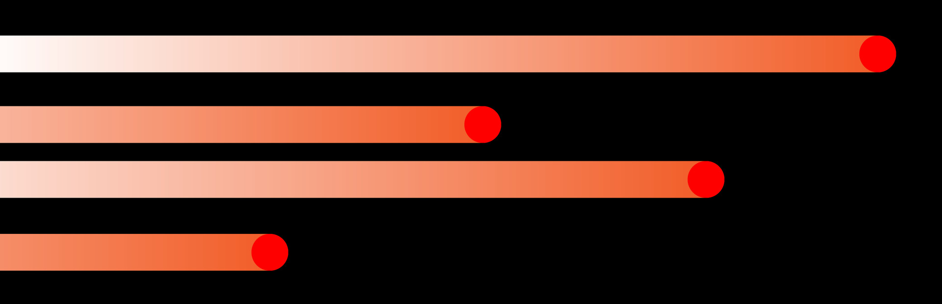 Rolling Balls