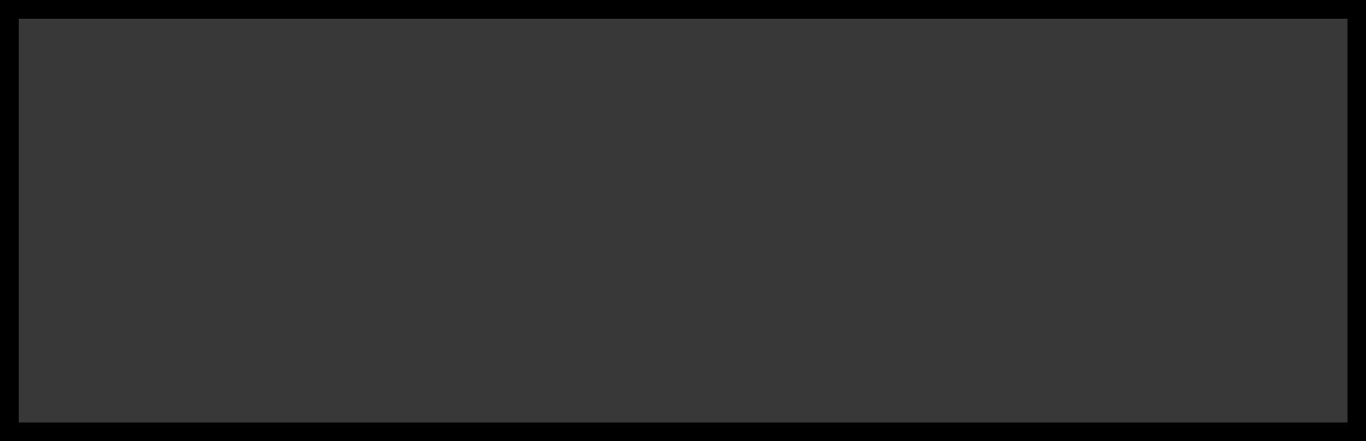 Level Up Simulator