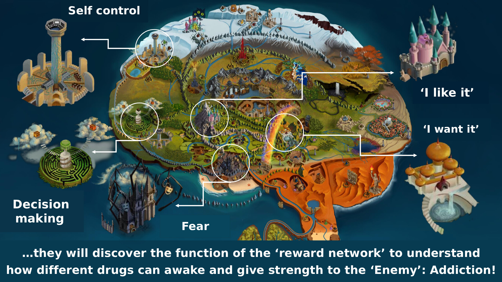 You VS Drugs screenshot #4