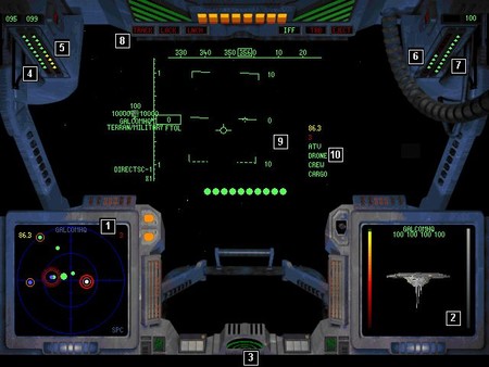 Battlecruiser Generations